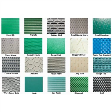 Conveyor Belt Pattern
